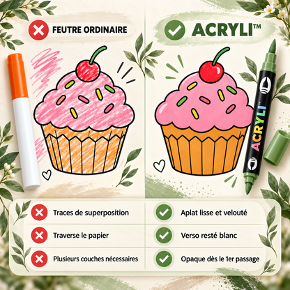 ACRYLI™ - Votre pause créative du quotidien